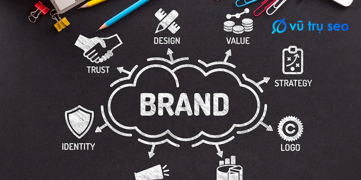Brand marketing là gì